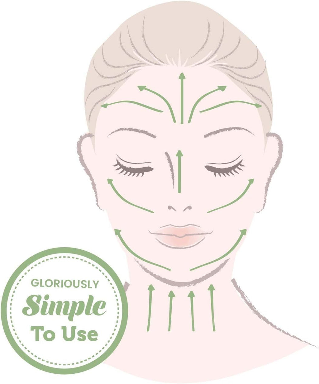 Gua Sha Facial Tools & Jade Face Roller