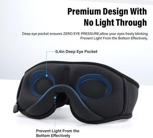 One Piece of 3D Wireless Sleep Mask Featuring